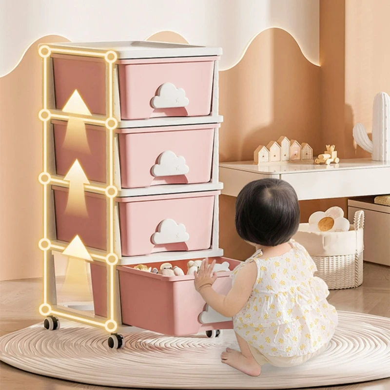 กล่องเก็บของเล่นเด็ก, ตู้เก็บข - Baby Clothing Types บทวิจารณ์และราคา